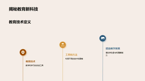 探析教育技术实践