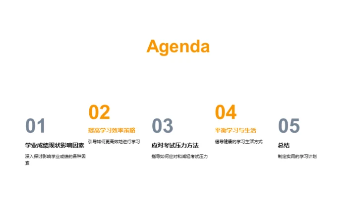 学习成绩提升全攻略