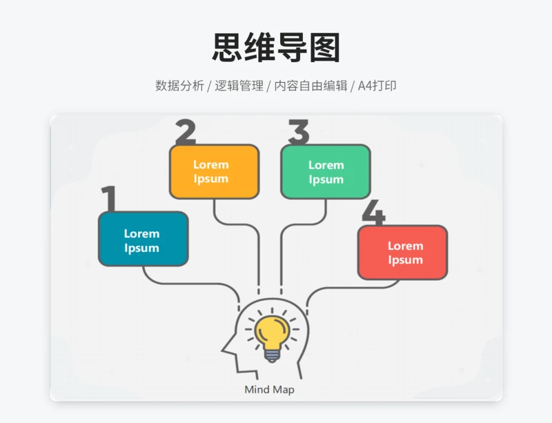 思维导图