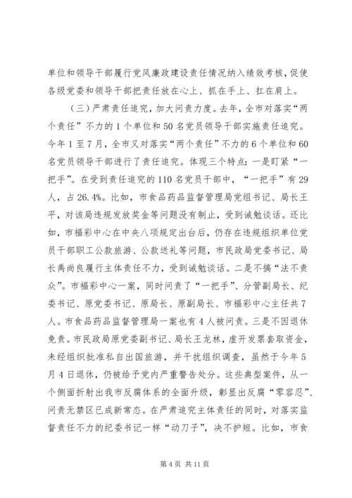 最新党风廉政建设调研报告.docx