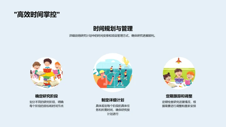 开题答辩经济理论PPT模板