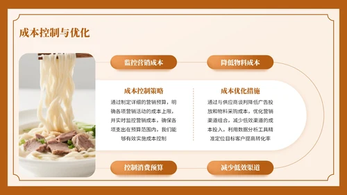 深棕色复古风餐饮营销复盘报告PPT