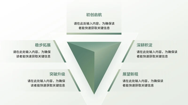 绿色商务风5项锥形PPT单页