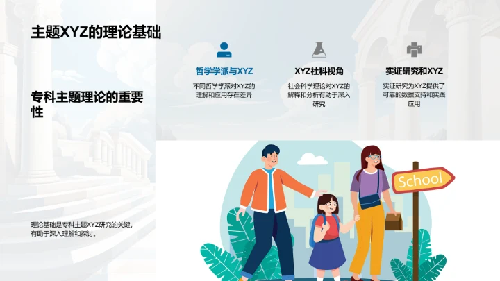 深度解读专科哲学