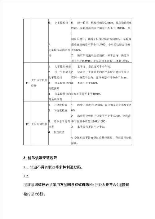 行车重点标准化大修专项项目