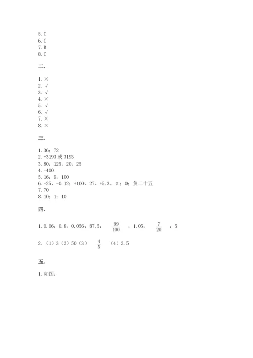 成都外国语学校小升初数学试卷【word】.docx