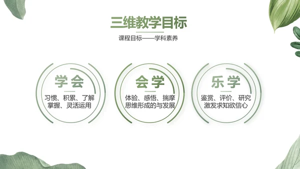 绿色水彩风培训课件动态PPT模板