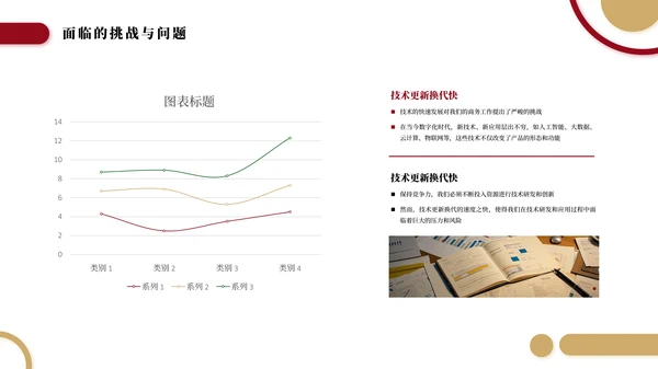 红色简约商务商业工作总结汇报