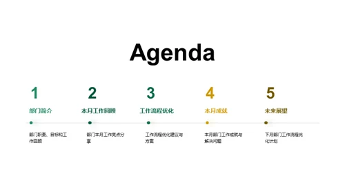 部门卓越之路