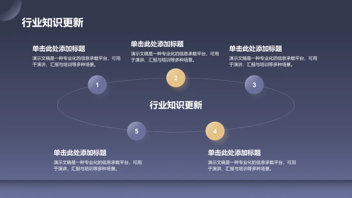 蓝色创意风通用行业PPT模板