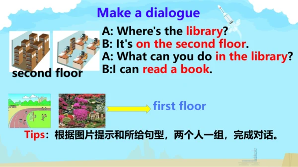 Unit1My schoolPartA Let's learn & Let's do课件(共28张P