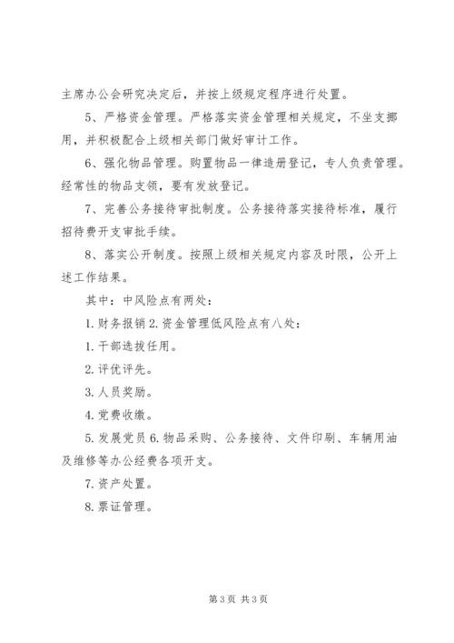 公安局廉政风险点与防范措施 (3).docx