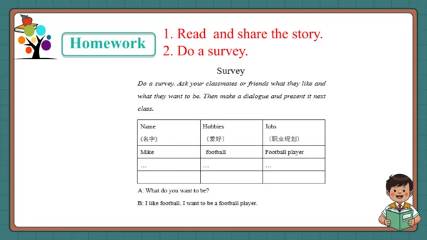 Unit 5 What does he do  Part C Story time 课件(共33张P