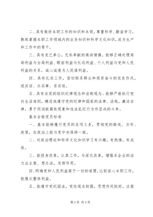 对照不合格党员标准党员个人自我评价最新2 (5).docx