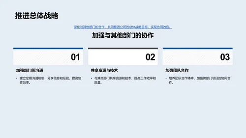 化学部门年度报告PPT模板