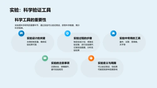 科学探究与实践PPT模板