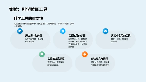 科学探究与实践PPT模板