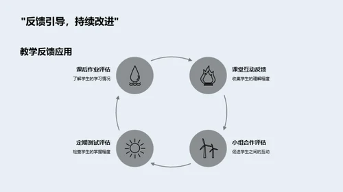 一年级教学艺术