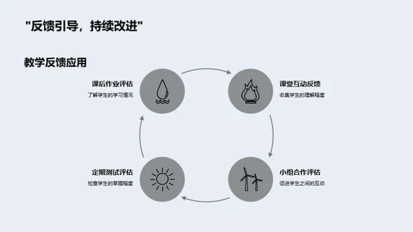 一年级教学艺术