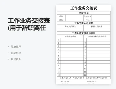 工作业务交接表(用于辞职离任业务交接)