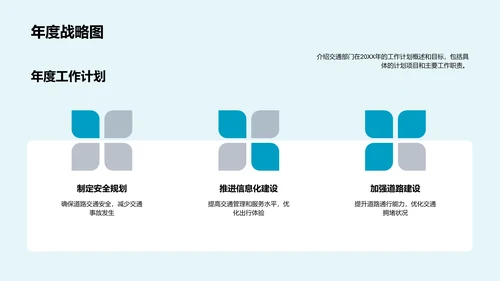 季度交通工作汇报PPT模板