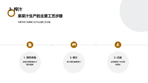 果菜汁制造全解析