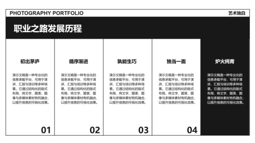 黑色杂志风摄影作品集PPT模板