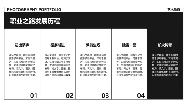 黑色杂志风摄影作品集PPT模板