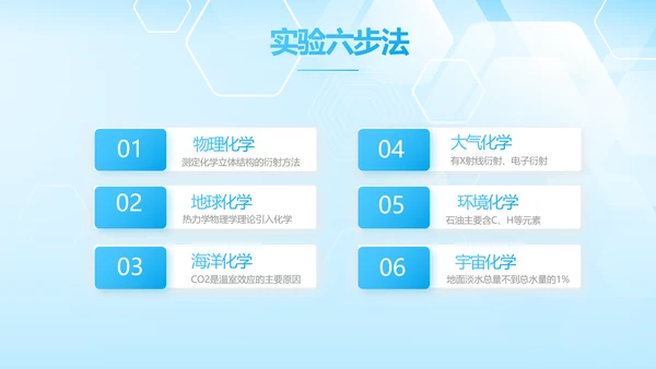 蓝色生物安全法坚持国家安全观PPT