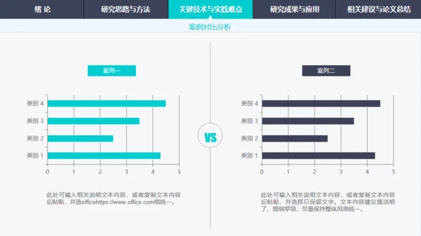 绿色渐变导航式动态毕业答辩通用PPT模板