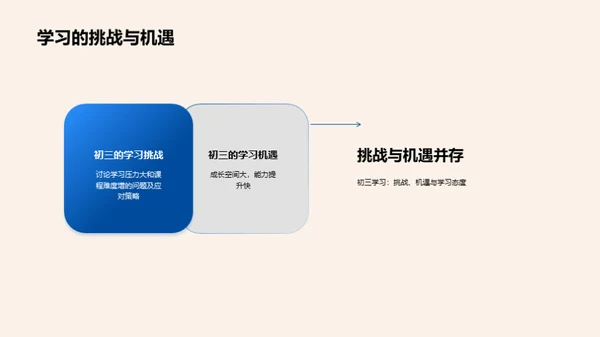 初三学霸养成计划