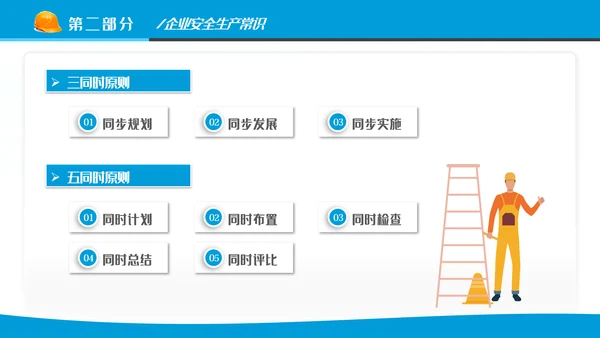 2022年安全生产月培训宣传安全教育PPT