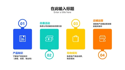 SWOT分析4项PPT内容页