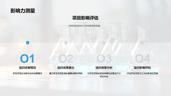 生物医疗化学之路