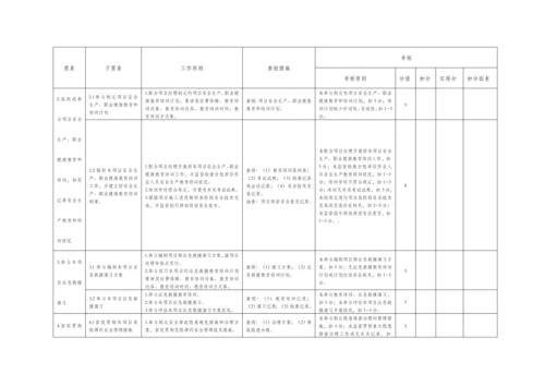 建筑施工项目各岗位安全责任清单考核表.docx