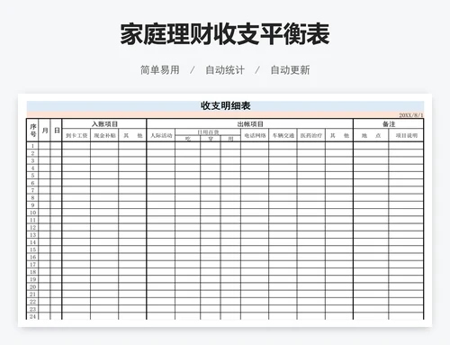 家庭理财收支平衡表