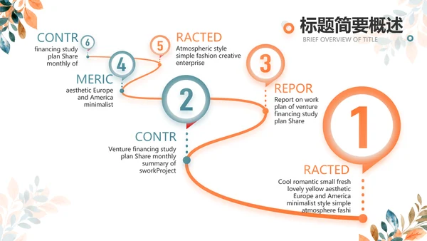 简约大气公司产品介绍宣传通用PPT动态模板