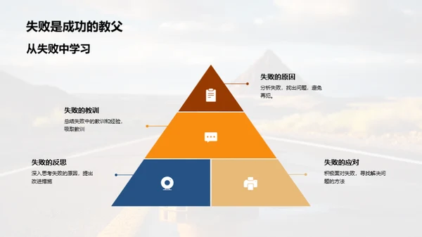 实习之路，成长之旅