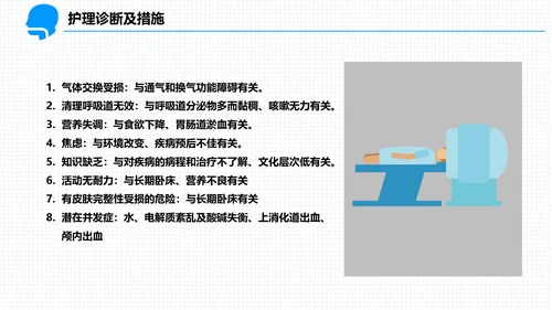 呼吸科护理查房PPT课件（呼吸衰竭）