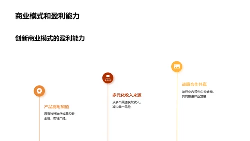 3D风生物医疗商业计划书PPT模板