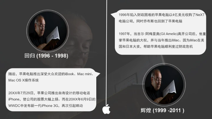 灰色简约风乔布斯人物介绍传记