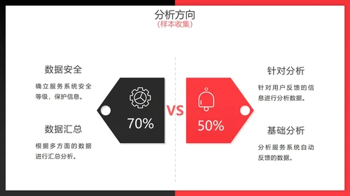 红黑渐变拼色实景财务数据分析报告PPT模板