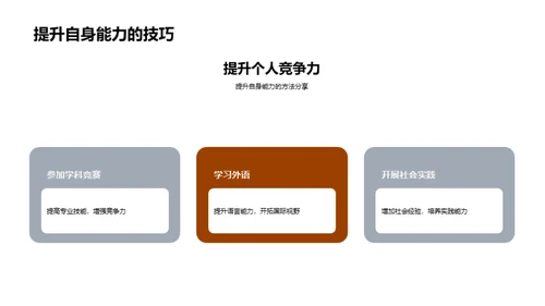 打造卓越大学生涯