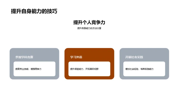 打造卓越大学生涯