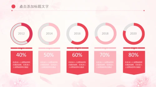 怀孕月子会所母婴孕妇婴儿用品育儿ppt