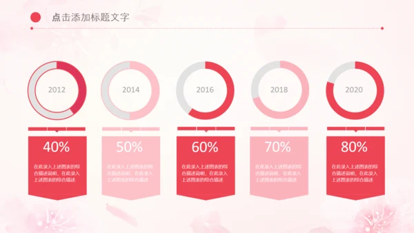 怀孕月子会所母婴孕妇婴儿用品育儿ppt