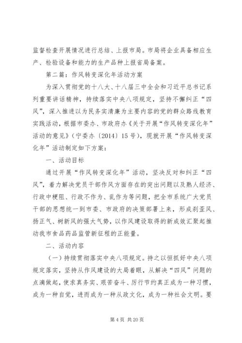 食品药品监督管理工作方案3篇.docx