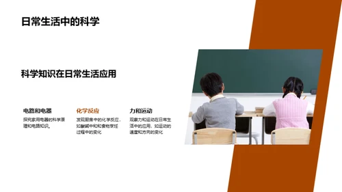 科学之门