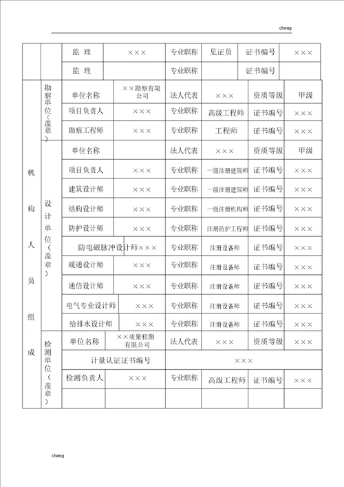 人防工程质量保证体系001