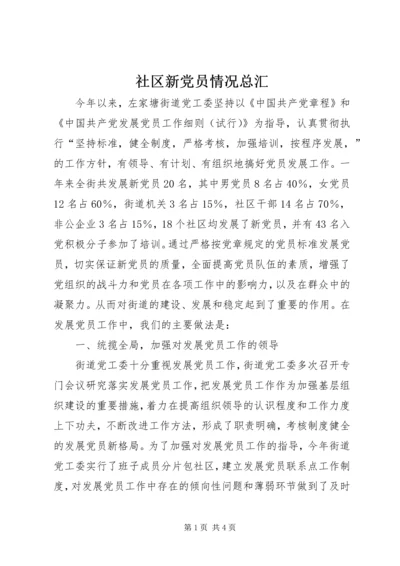 社区新党员情况总汇.docx